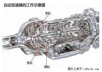 你知道怎么热车和取暖吗？ - 车友部落 - 神农架生活社区 - 神农架28生活网 snj.28life.net
