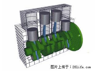 你知道怎么热车和取暖吗？ - 车友部落 - 神农架生活社区 - 神农架28生活网 snj.28life.net