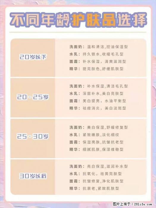 【姬存希】不同年龄，不同护肤的选择，你选对了吗？请爱惜自己！ - 生活日用品 - 居家生活 - 神农架分类信息 - 神农架28生活网 snj.28life.net