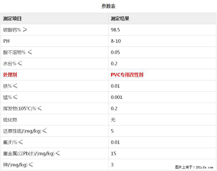 【桂林三鑫新型材料】PVC管材专用复合钙 超细改性碳酸钙 - 新手上路 - 神农架生活社区 - 神农架28生活网 snj.28life.net