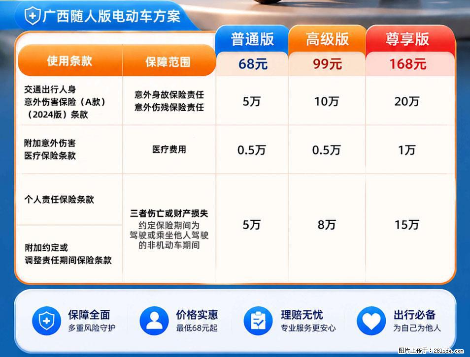 【骑行保障】安全骑行，保障随行！电动车专属保险上线啦！ - 神农架生活资讯 - 神农架28生活网 snj.28life.net